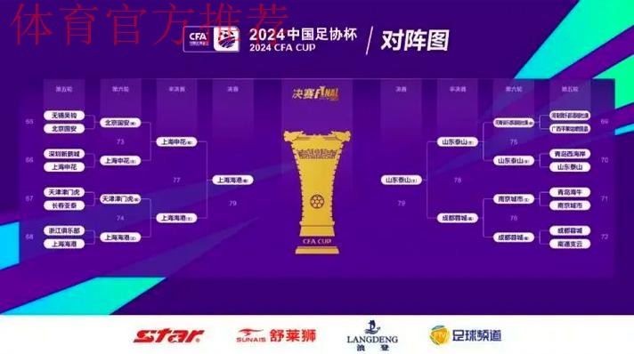 燕京啤酒2022中国足协杯第一轮比赛抽签结果出炉